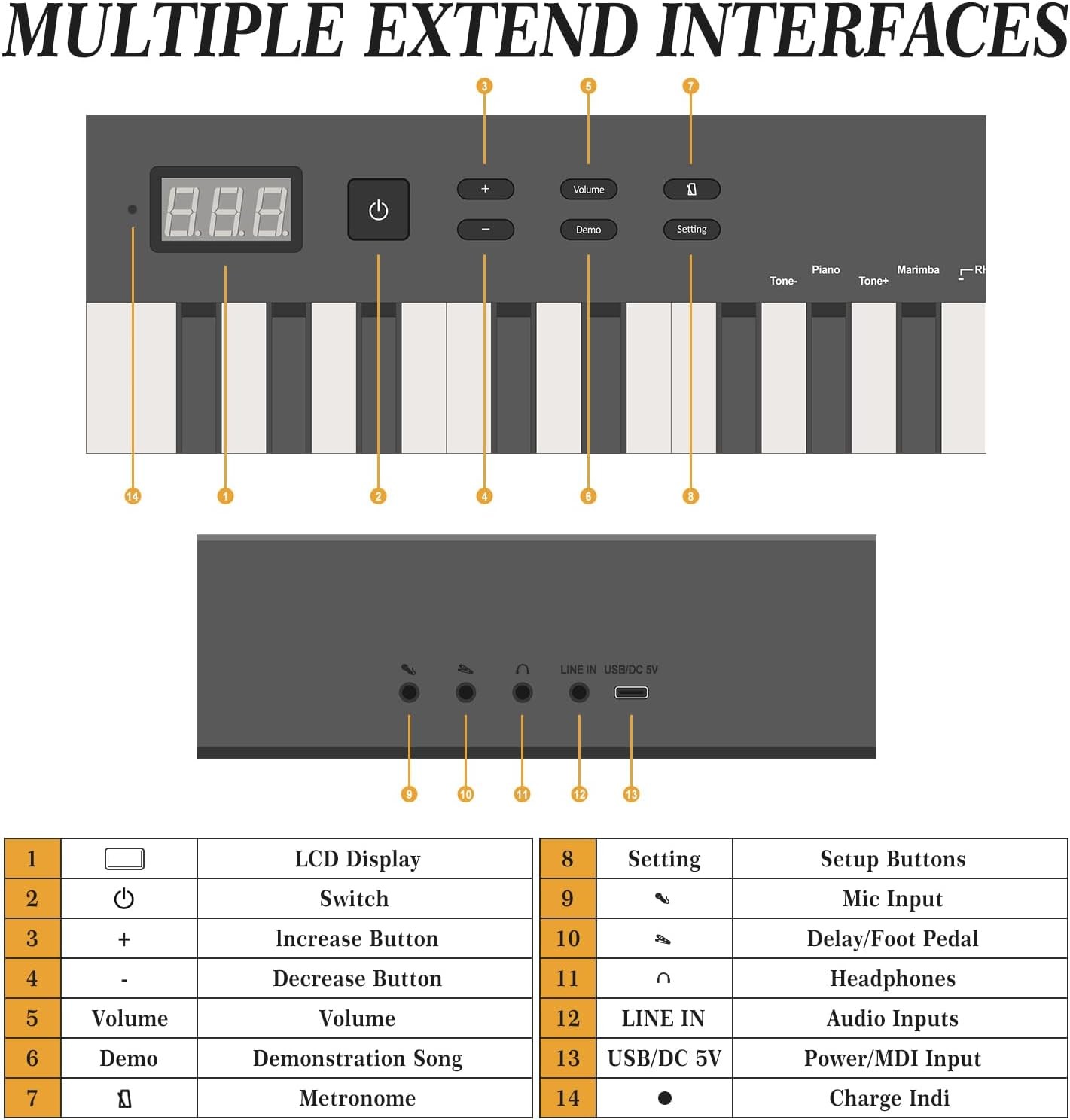 88-Key Portable Digital Piano with Foldable Stand & Carrying Case for Beginners