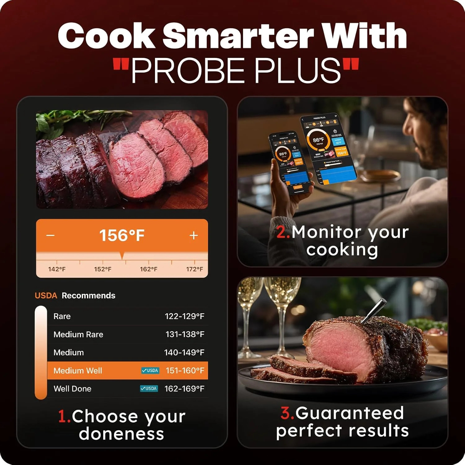 Smart Bluetooth Wireless Meat Thermometer Digital, 6 Accuracy Sensors, 0.5S Inst