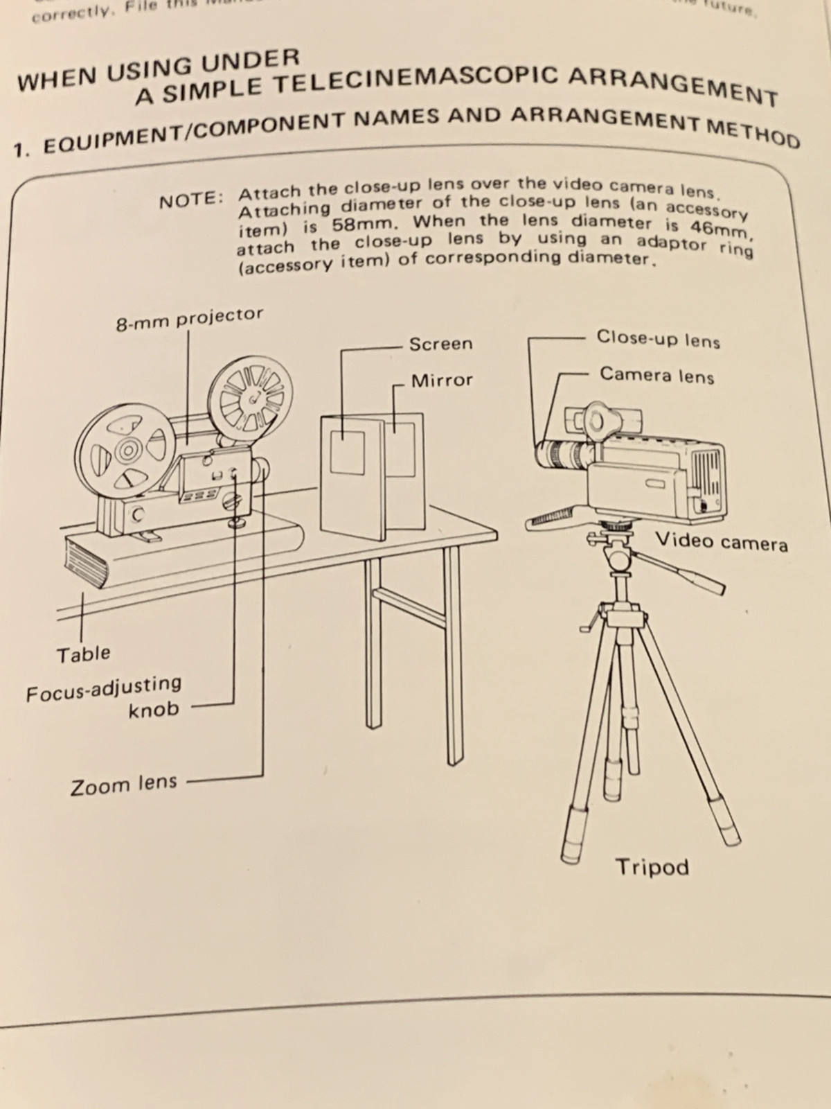 JVC TA-C300 Telecine Attachment Compact 8mm Super 8 Conversion Kit
