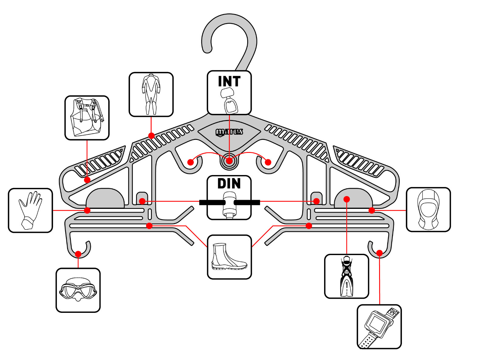 Mares Multi Purpose Coat Hangers for Jacket, Footwear, Regulator, etc