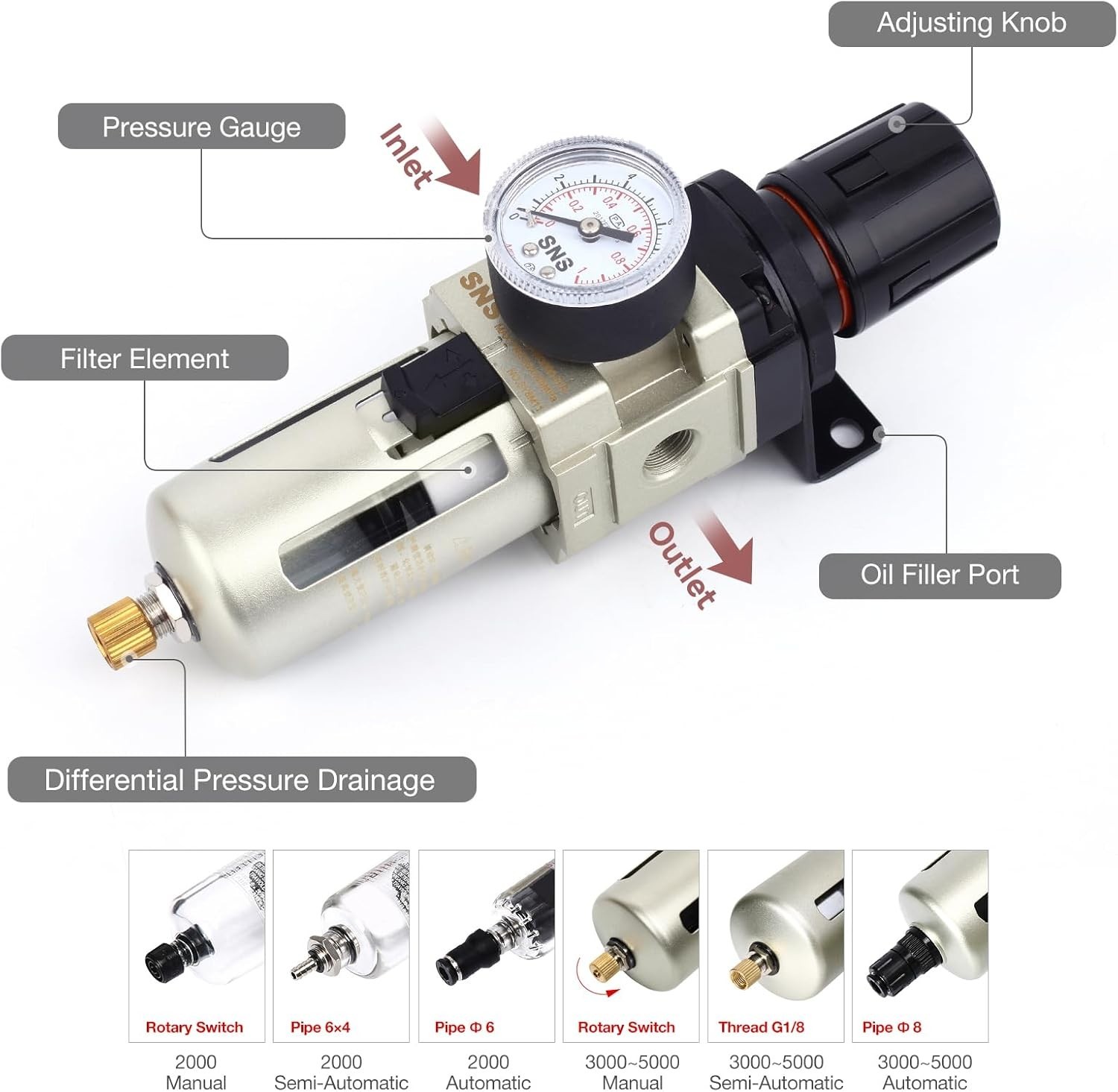 High-Performance Air Filter Regulator with Semi-Auto Drain and Mounting Bracket