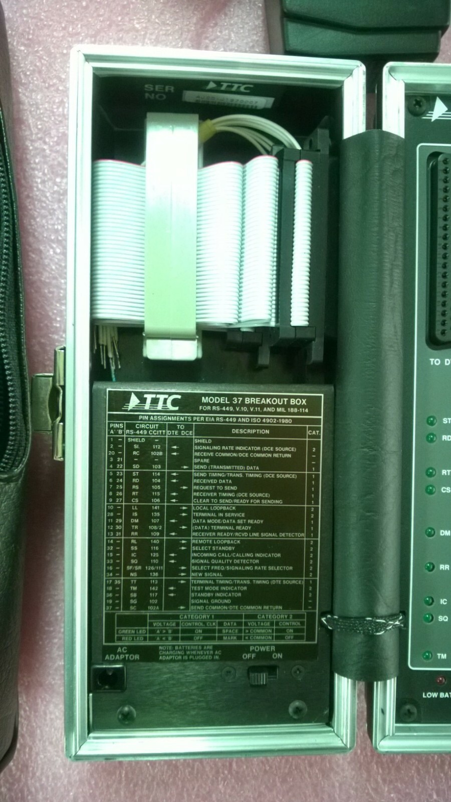 TTC Model 37 Breakout Box