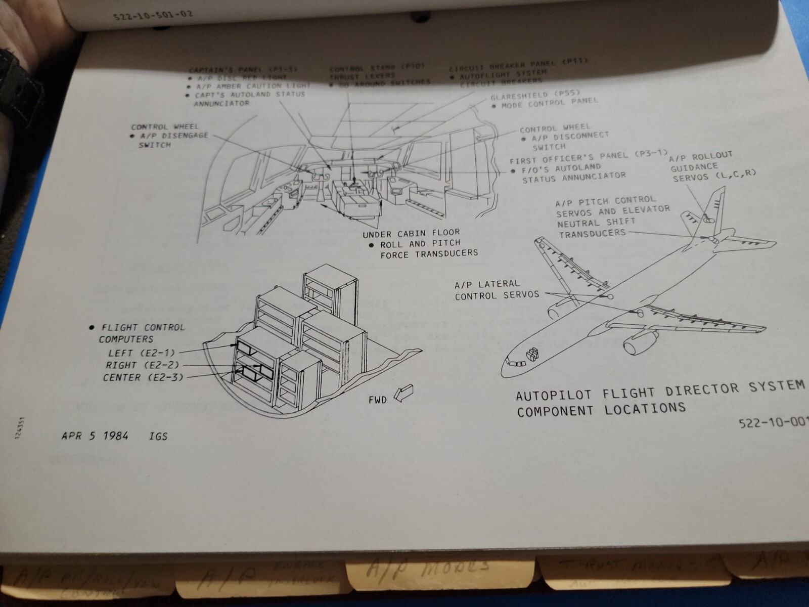 NORTHWEST AIRLINES 757 AVIONICS