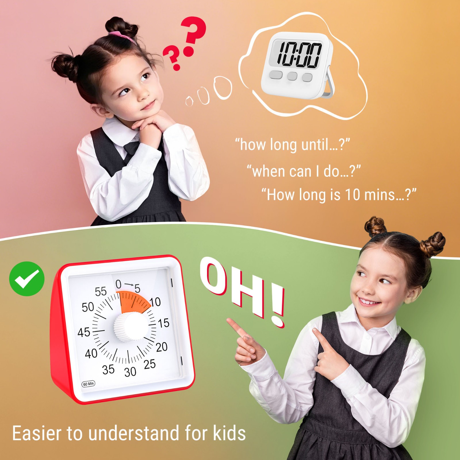 ThermoPro TP620 Instant Read Thermometer + TM021 Visual Timer Bundle Kitchen Set