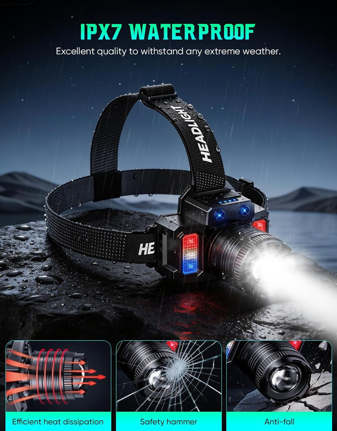 Headlamp Rechargeable 2 Pack, Motion Sensor Headlamp Super Bright LED Flashlight