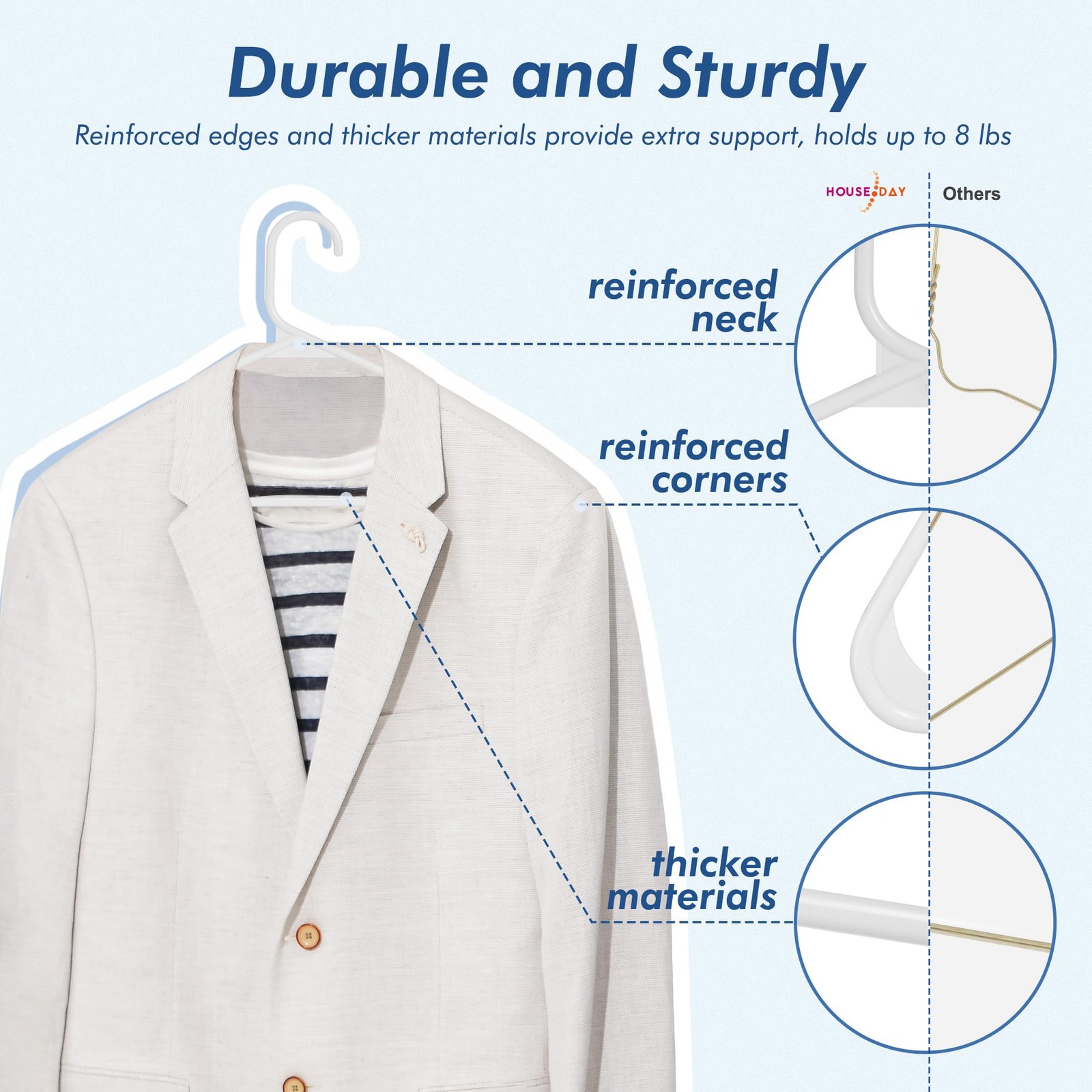 White Plastic Hangers 16 Pack, Space Saving Coat Hanger, Clothes Hanger with ...