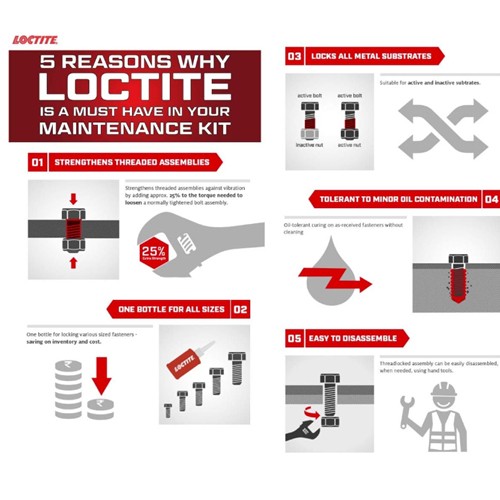 Loctite 263 High-Strength Red Threadlocker, 6 mL Liquid Adhesive