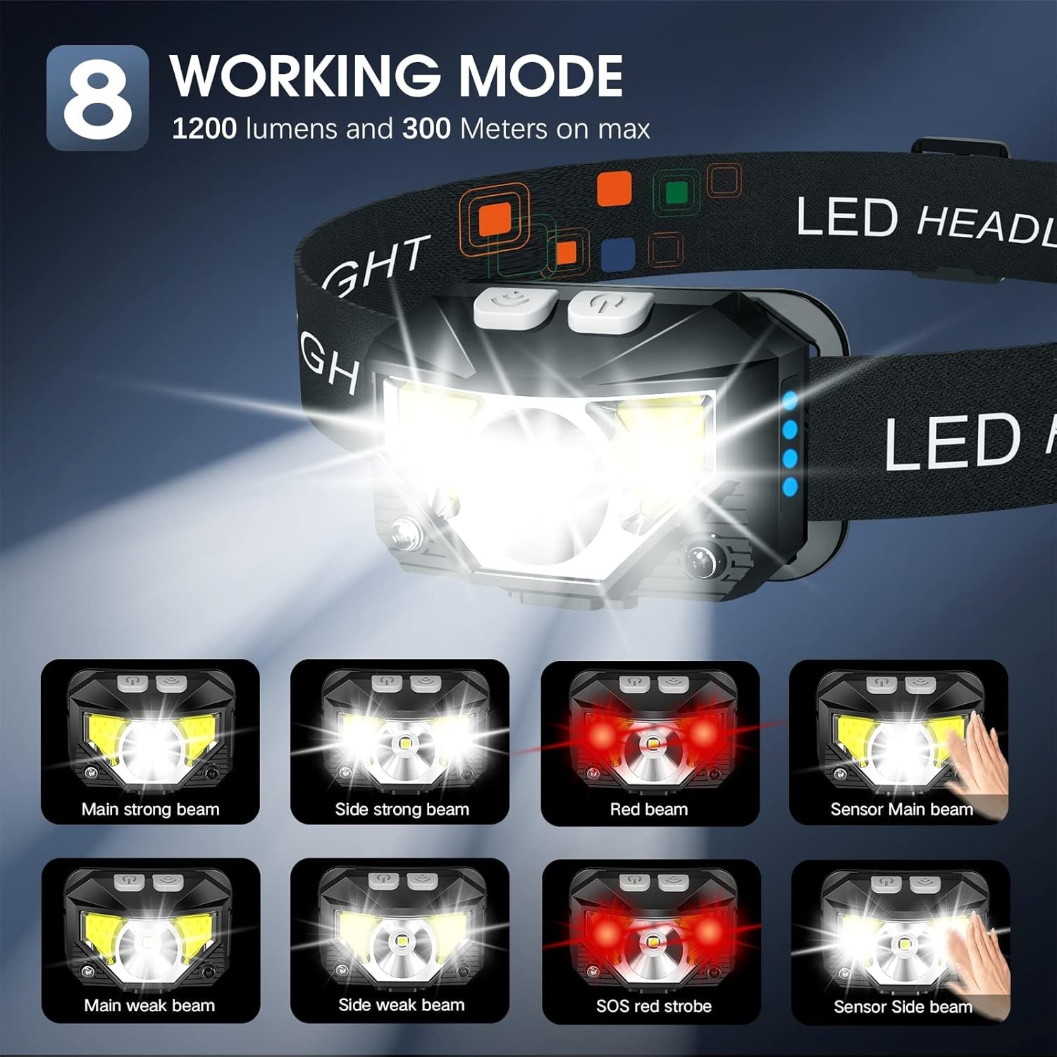 3-Pack Waterproof Rechargeable Headlamp Flashlight with Motion Sensor Technology