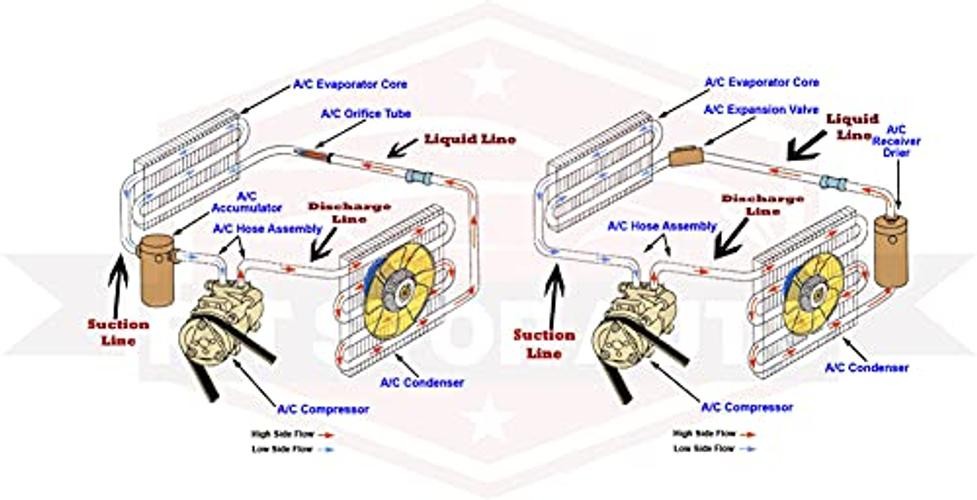 New HVAC A/C Evaporator Core EV 9409196PFC