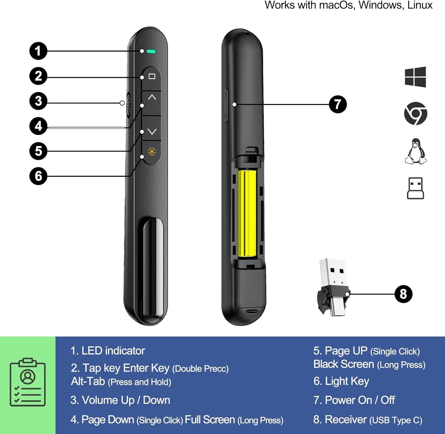 USB-C Wireless Presenter – 2.4GHz Clicker w/ Volume for PowerPoint, Mac/Windows