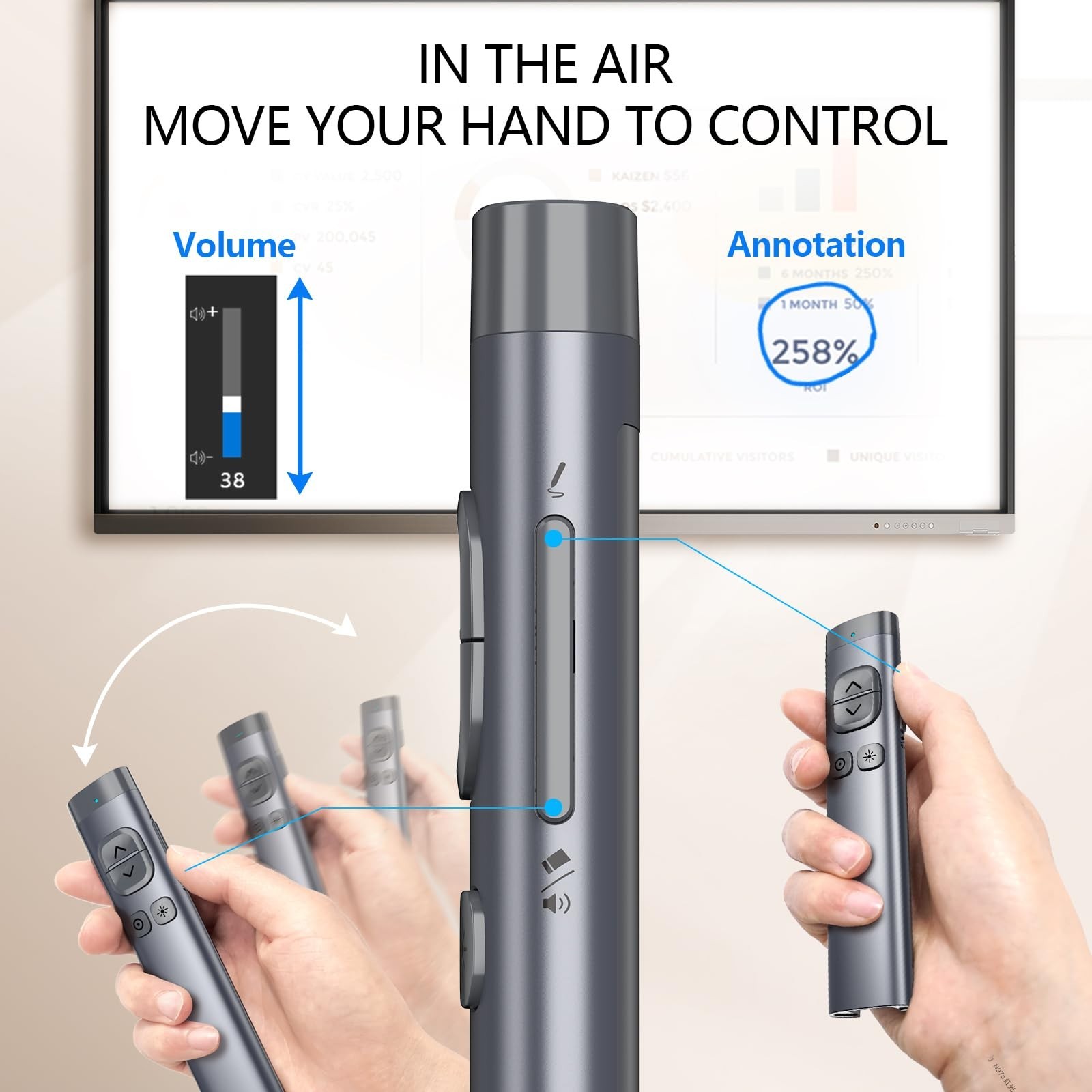 Wireless Presentation Clicker for PowerPoint, Bluetooth Remote, Digital Pointer