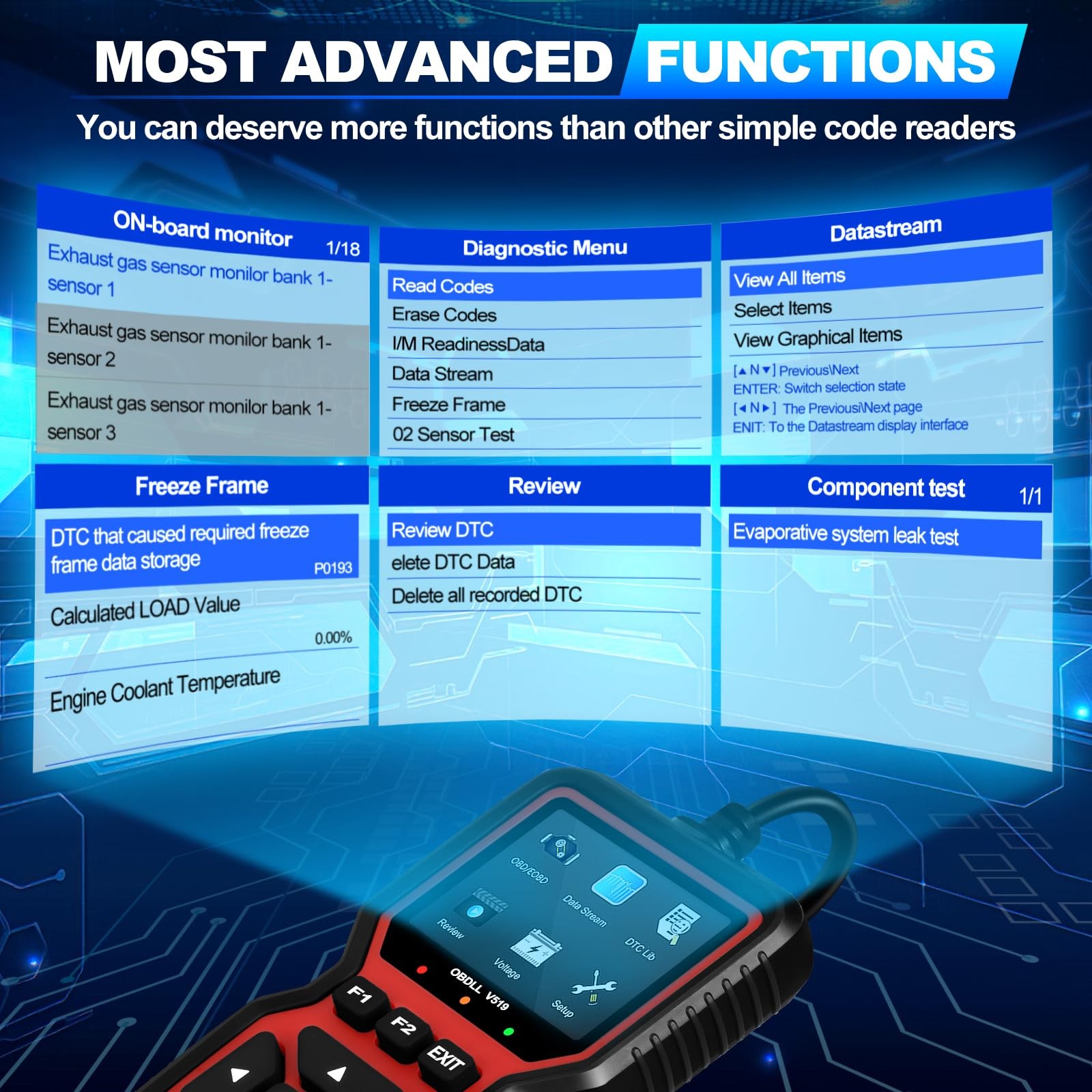 Pro OBD2 Scanner Tool, Check Engine Code Reader, Reset, Mode 6, Mode 8, 35K+