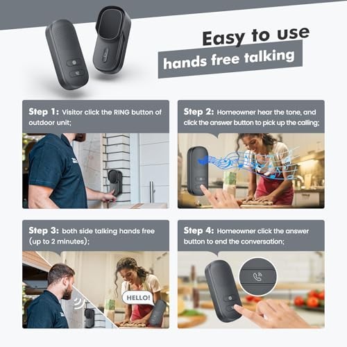 Hands Free Wireless Intercom Doorbell for Home Classroom, Wuloo Two-Way