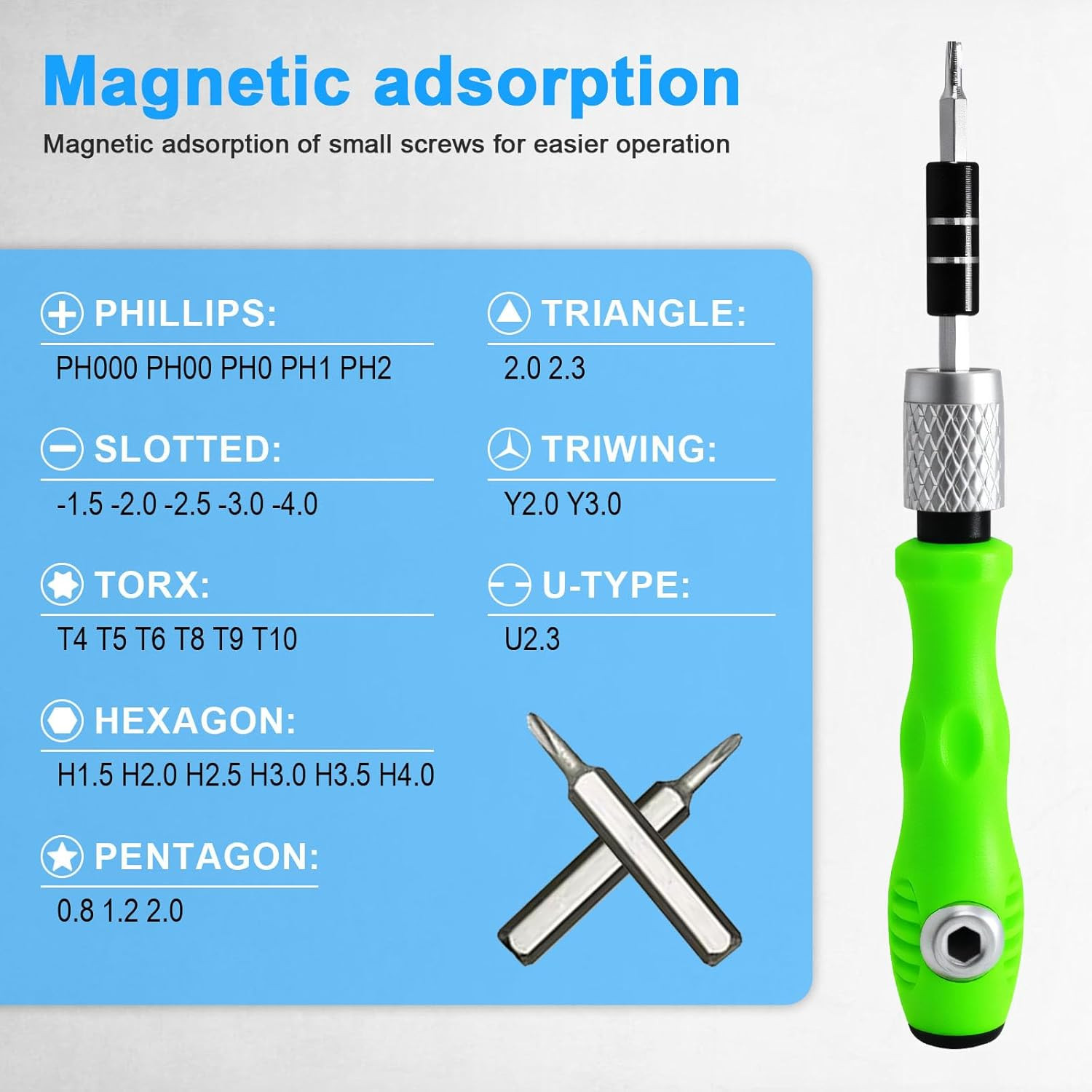 32 in 1 Small Precision Screwdriver Set, Magnetic Mini Screwdriver Set, Profess