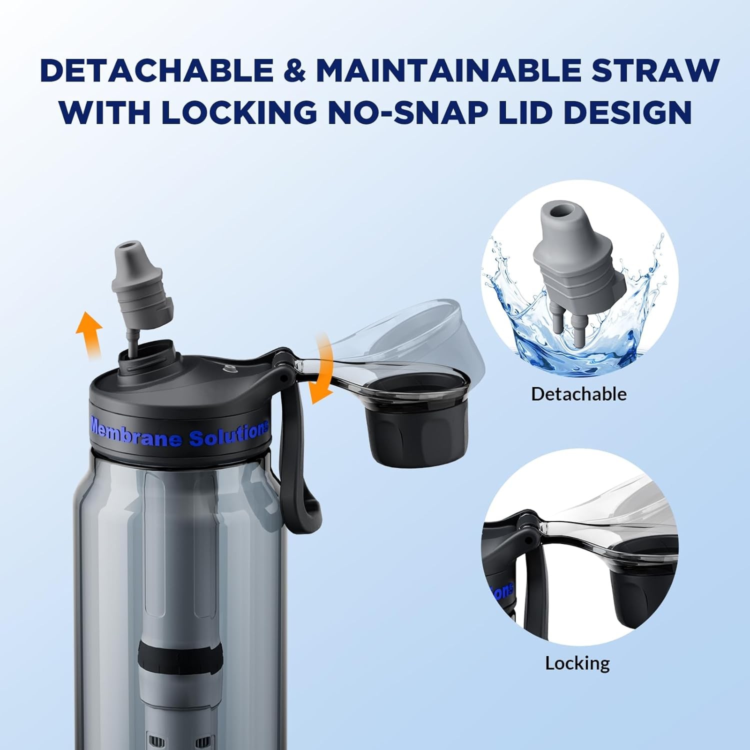 Outdoor Premium Leak Proof Filtered Water Bottle with Straw for Hiking, Camping