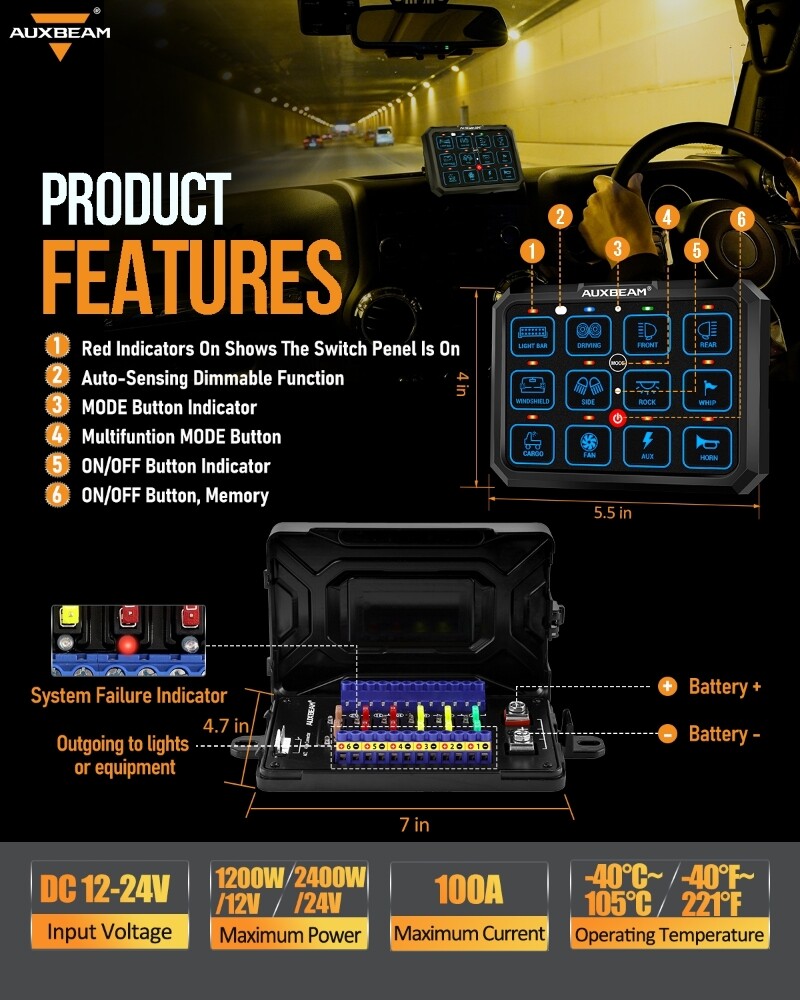 AUXBEAM RB120 12 Gang RGB Switch Panel LED Touch Switch Panel Circuit Controller