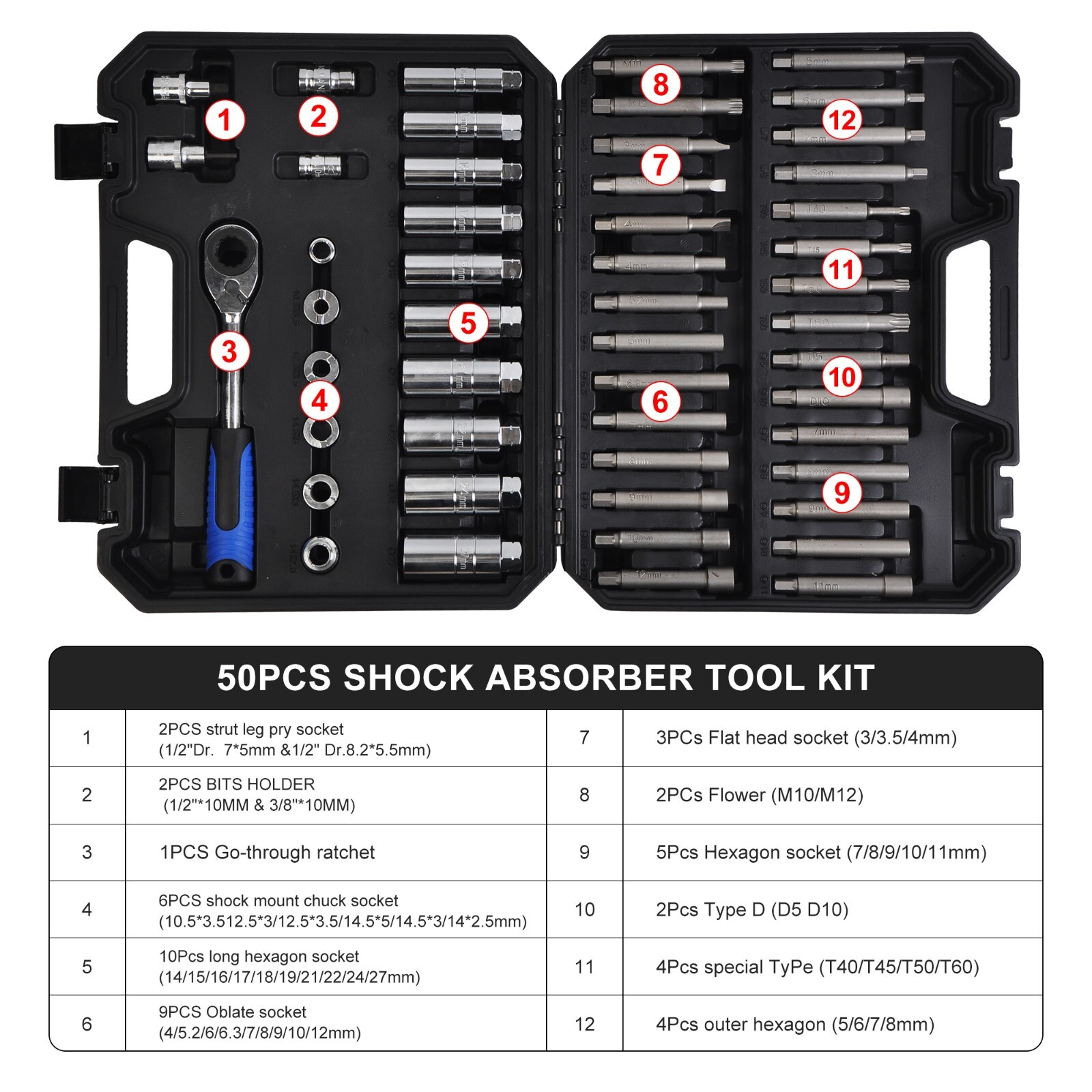 Shock Absorber Strut Nut Sockets Suspension Strut Top Mount Nut Removal Install