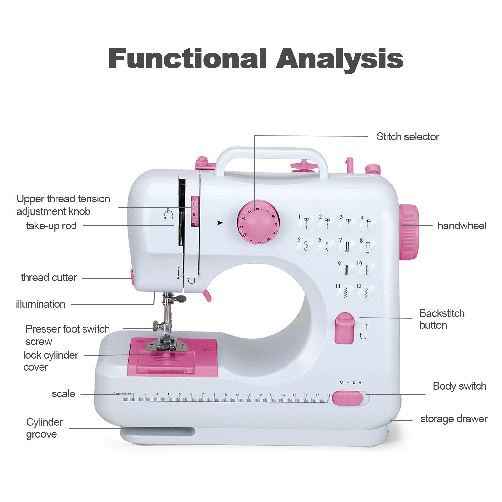 Mini Electric Sewing Machine 12 Stitches Double Thread Portable US Plug Pink