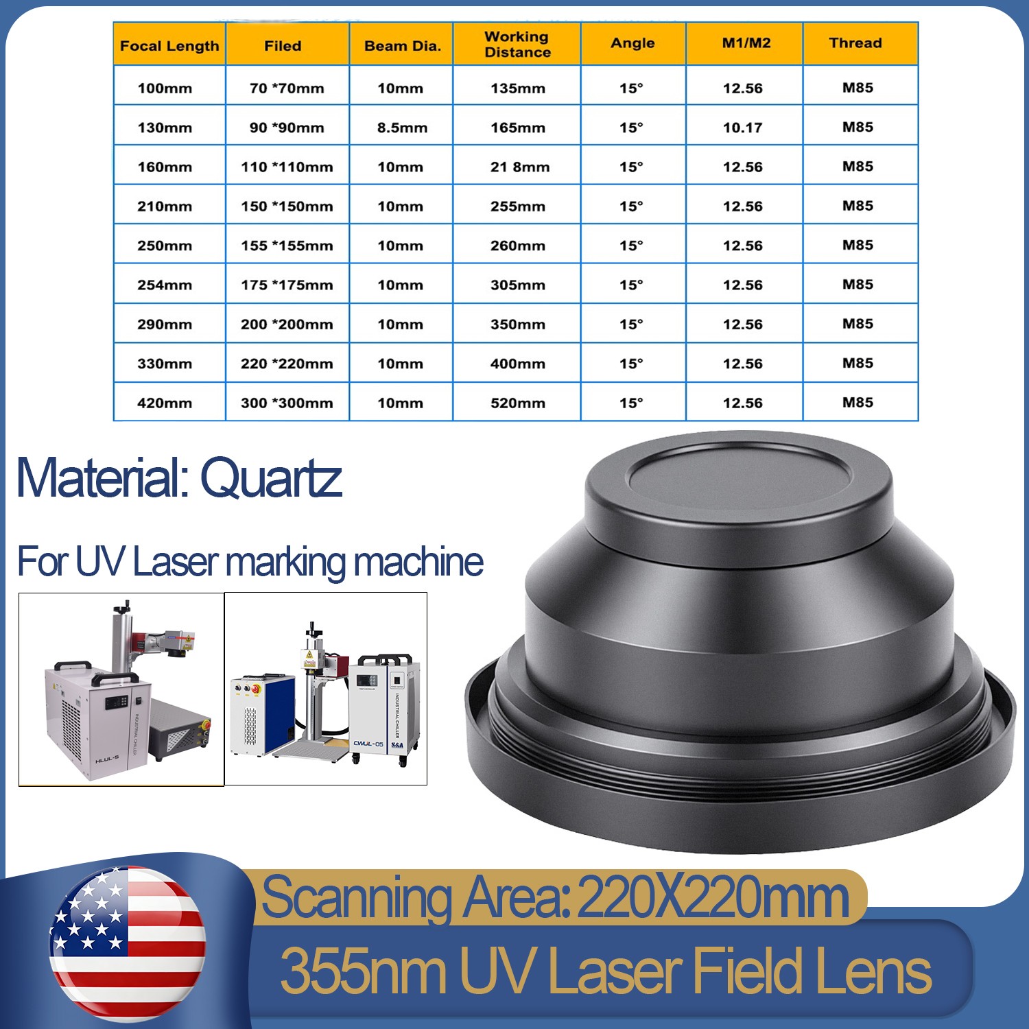 355nm 220mm Quartz Field Lens For 5W-15W UV 355nm Laser Marking Machine Engraver