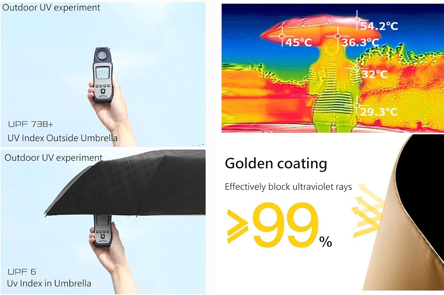 Travel Folding Golf Umbrella Automatic Open/Close, Lightweight Compact Portable