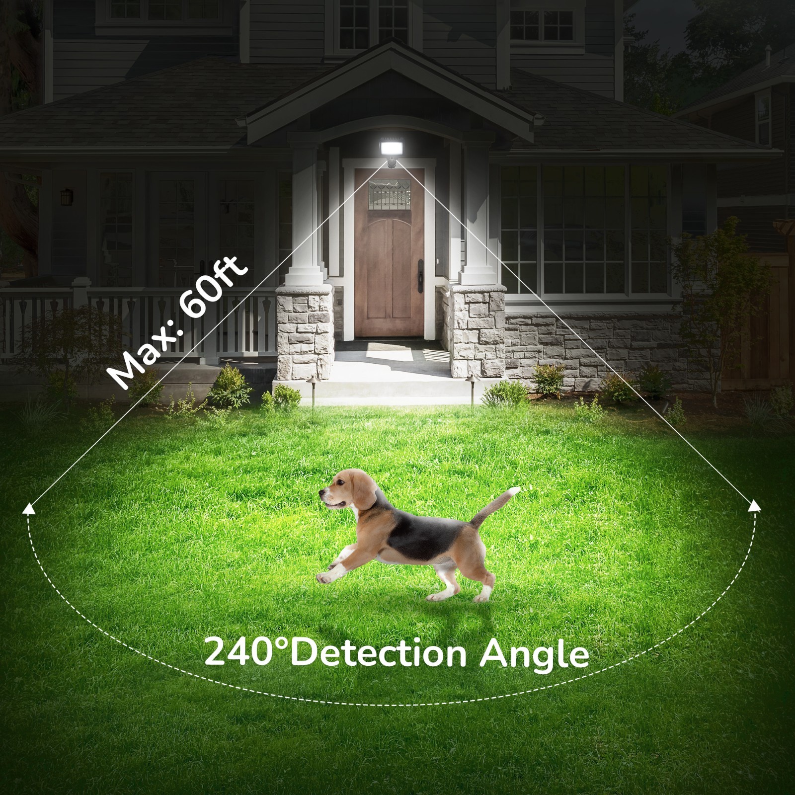 EDISHINE 240 Degree Motion Sensor, Motion Sensor for Security Floodlight, Brown