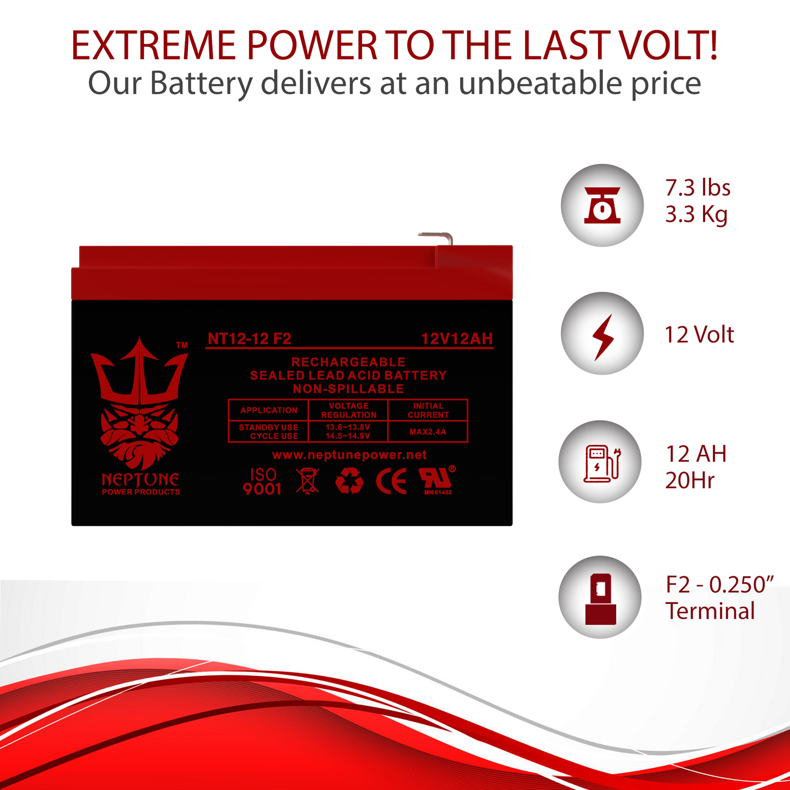 2 Pack - 12 Volt 12 Ah Pride Mobility SC52 Sonic Scooter Replacement Batteries