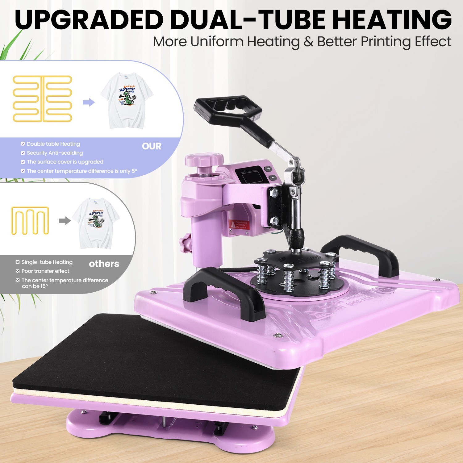 5-in-1 Heat Press Machine for t Shirts 12x15 Swing Away Heat Press Digital Combo