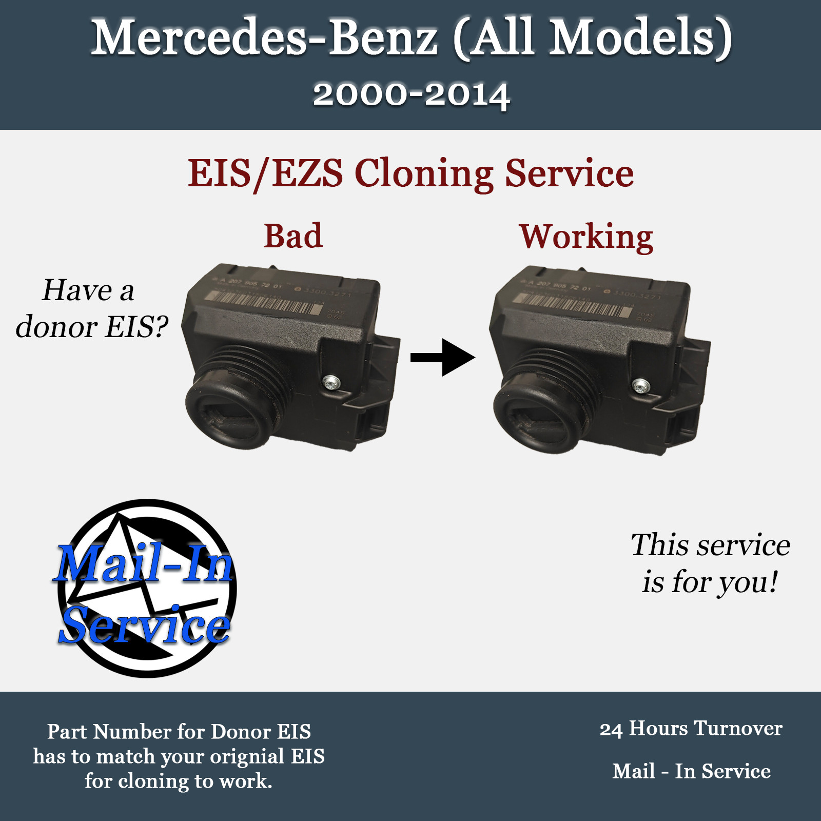 Mercedes-Benz 2000-2014 EIS/EZS Cloning Service