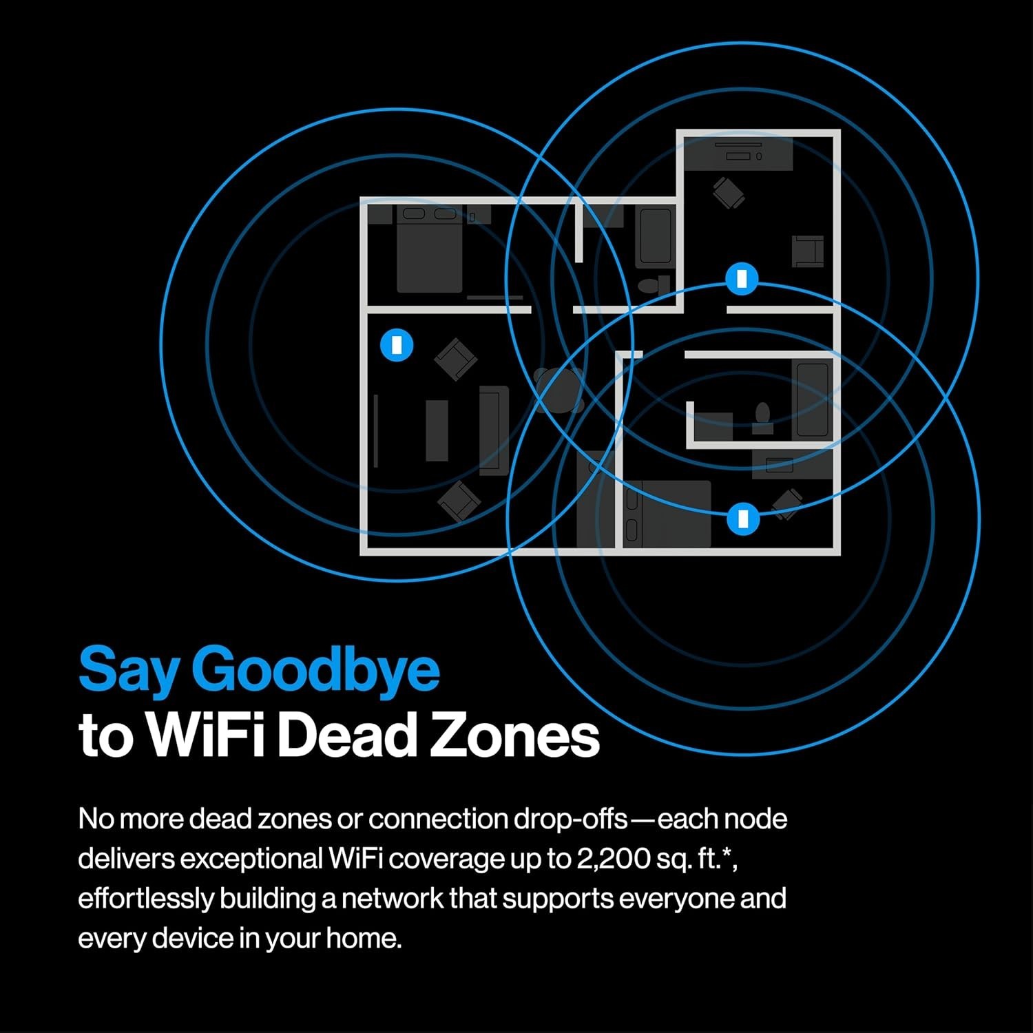 Linksys Velop Micro 7 Dual-Band Wi-Fi 7 Mesh System 3 Pack (LN1603-US) -Open Box