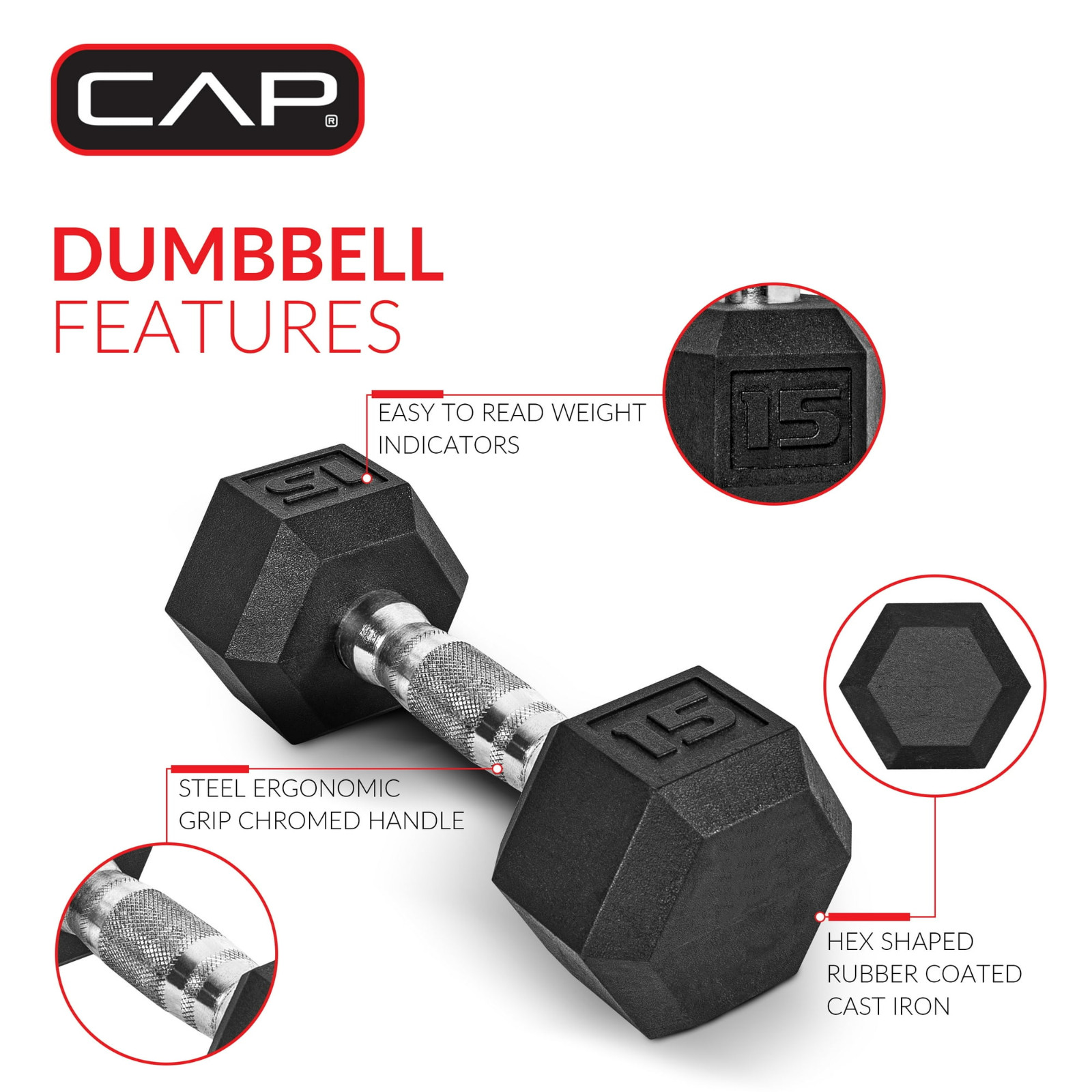 CAP Barbell, 12lb Coated Rubber Hex Dumbbell, Pair (No-Roll Design