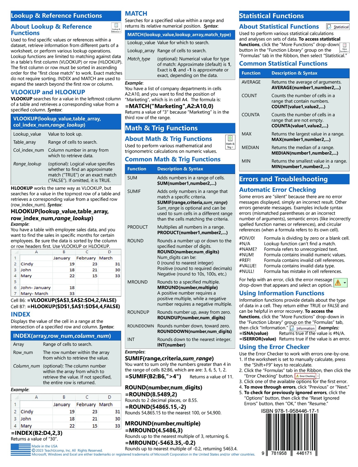 Microsoft Excel Formulas and Functions Quick Reference Training Cheat Sheet