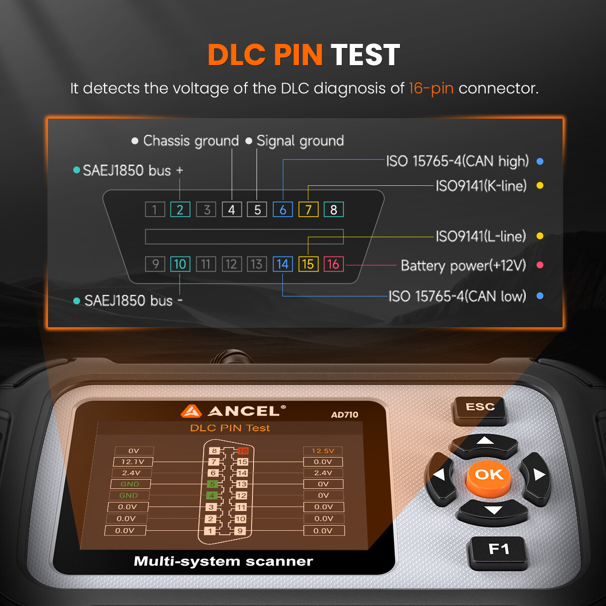 ANCEL Fit For Buick BMW OBD2 Scanner ABS SRS Code Reader Car Diagnostic Tool