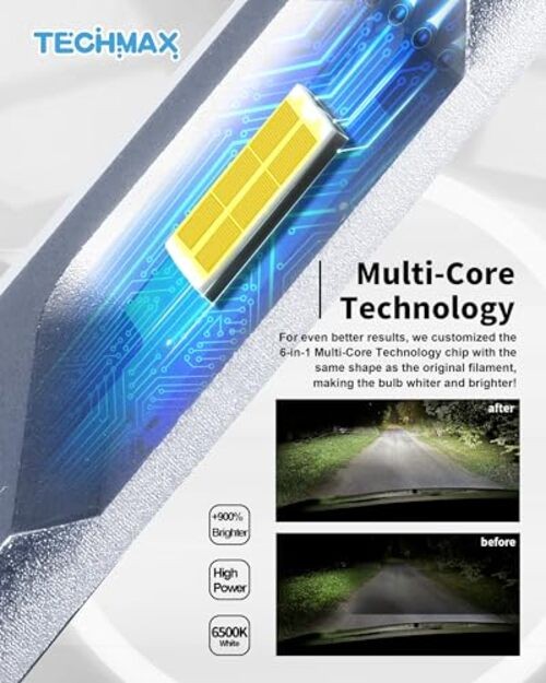 Fog Combo w/18000 RPM Cooling Fan +900% Super Brighter 6500K Xenon 9005+9006