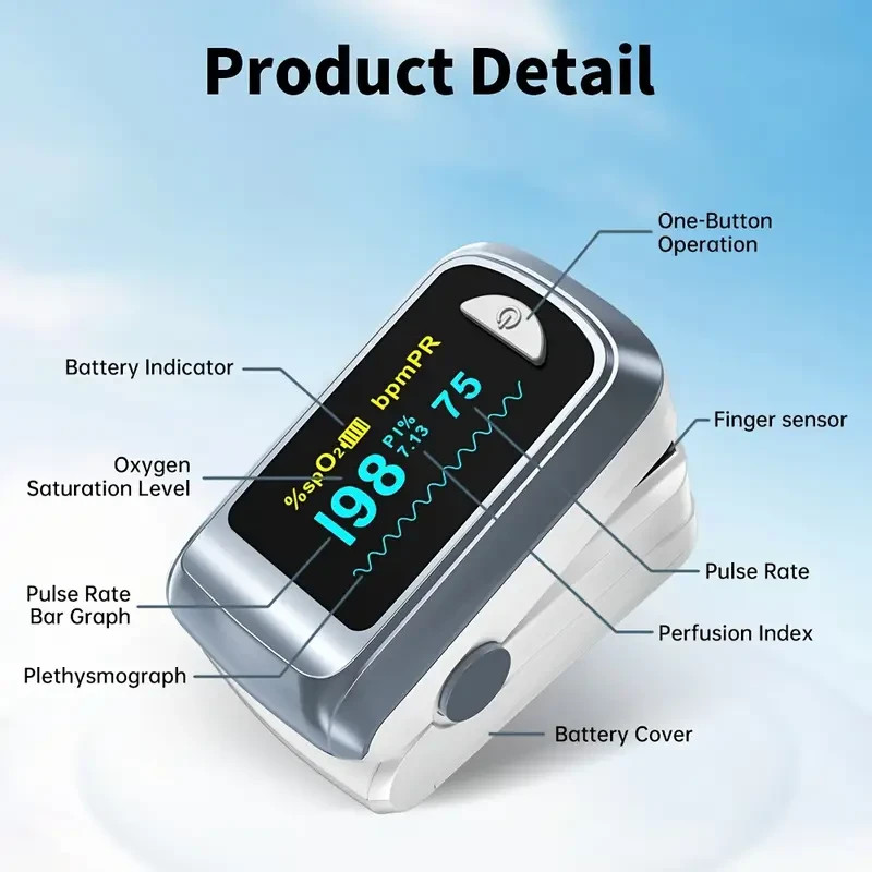 Finger Pulse Oximeter Blood Oxygen SpO2 Monitor PR Saturation Heart Rate MeterUS