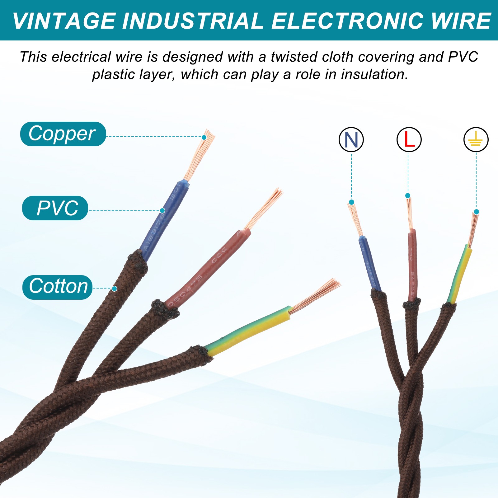32.8Ft 18/3 Twisted Cloth Covered Wire White