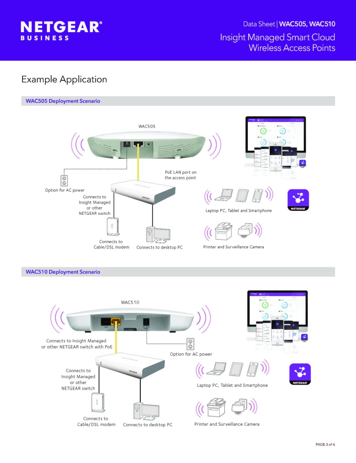 NETGEAR WAC505 POE Insight Managed Smart Cloud Wireless Access Point