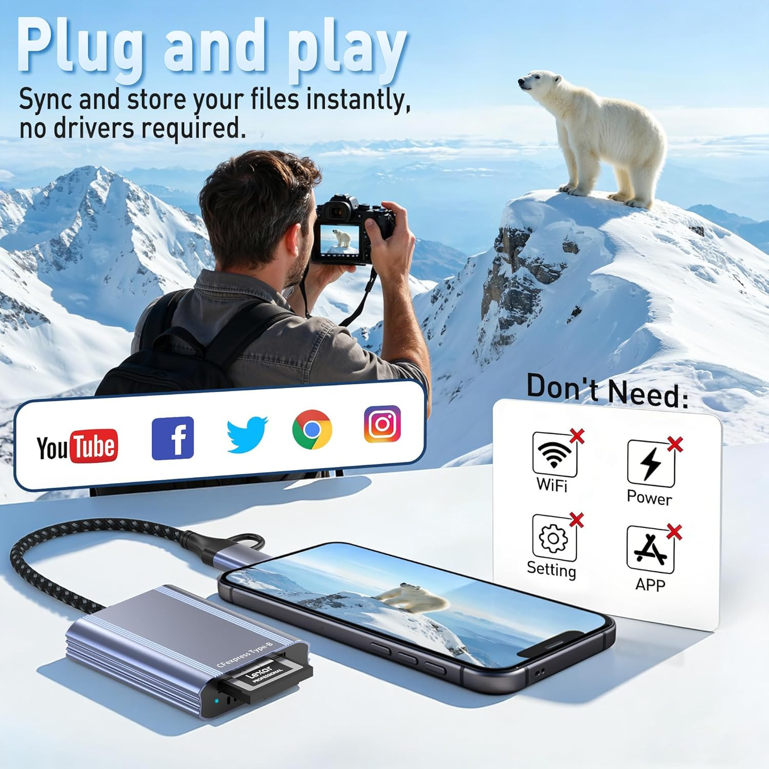 Cfexpress Type B Card Reader with 10Gbps USB 3.2 Gen 2, USB-C & USB-A 2-In-1 Typ