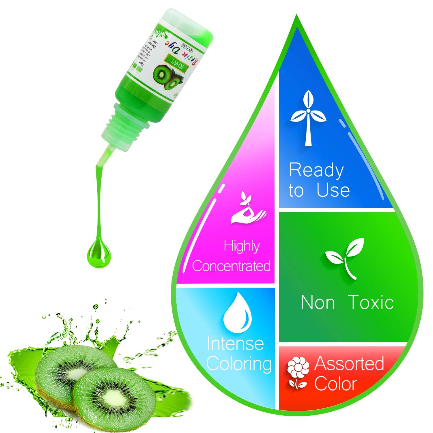 Epoxy Resin Pigment - 15 Color Liquid Dye - Highly Clear,White
