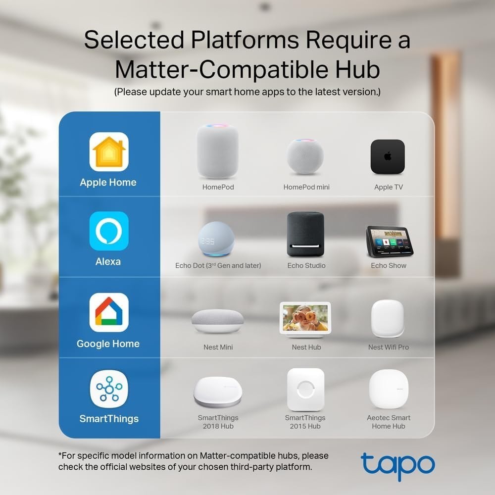 TP-Link Tapo Matter Compatible Smart Plug Mini, Compact Design, 15A/1800W Max