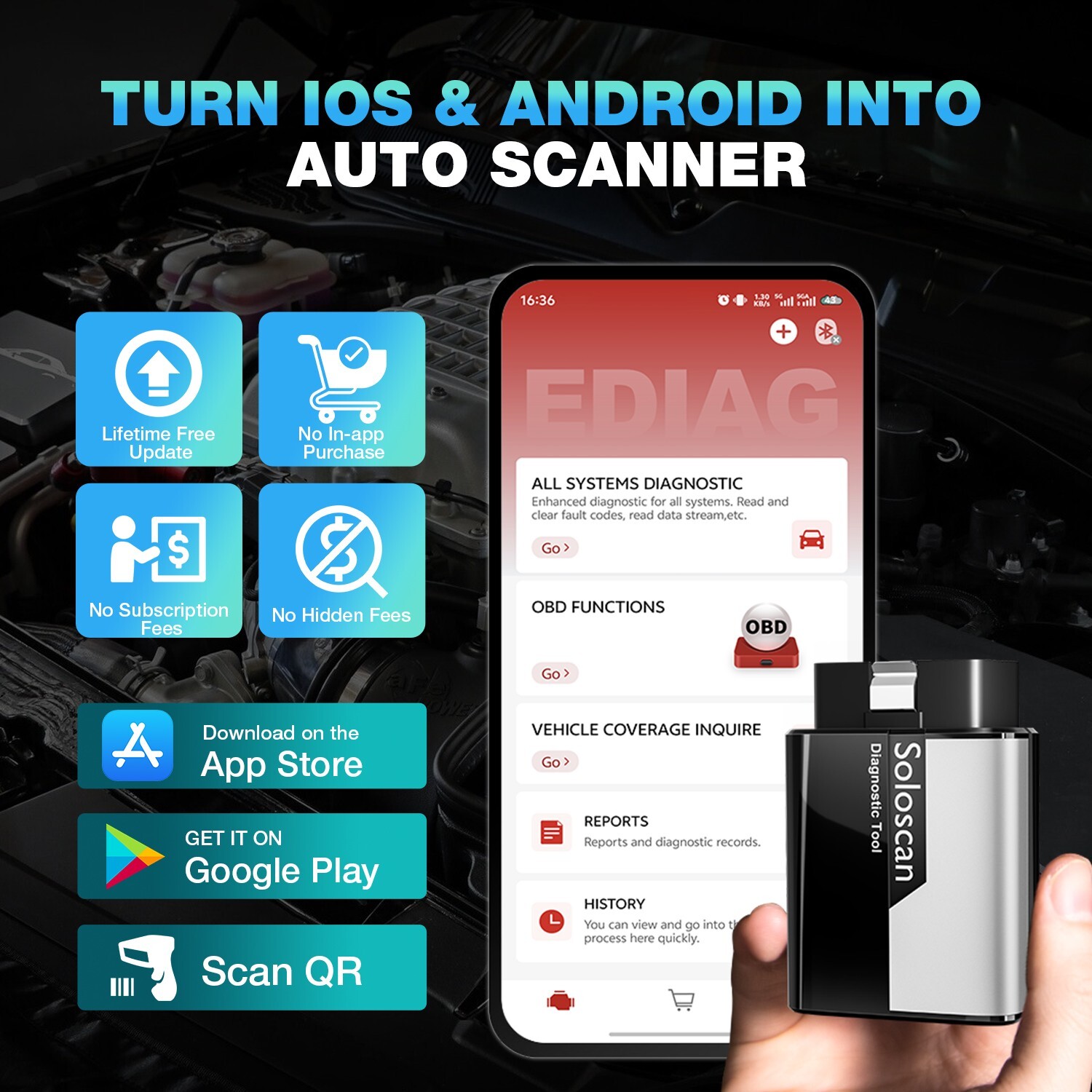 KINGBOLEN Soloscan For AUDI Bidirectional All System Car Diagnostic Tool Scanner