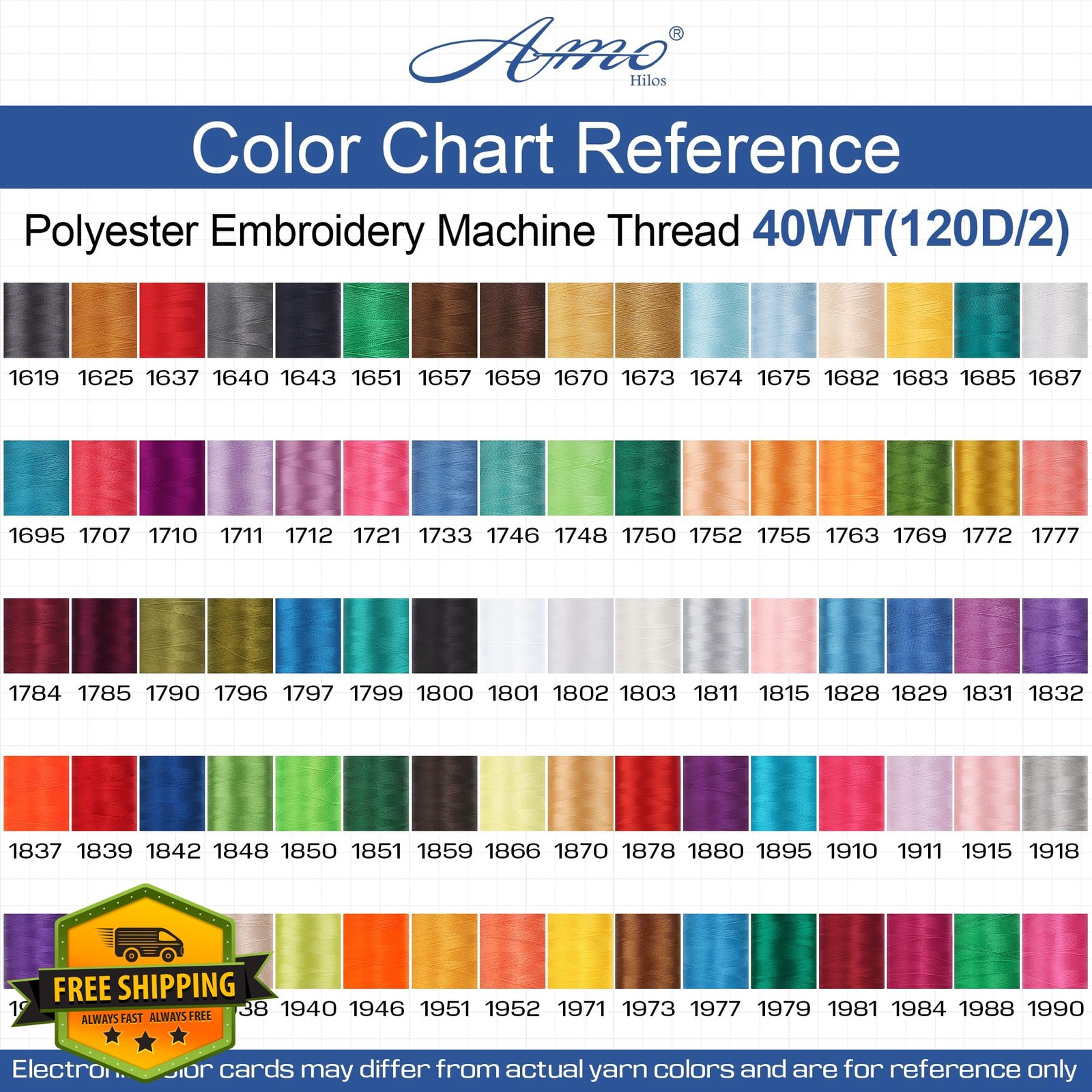 AMOHilos Polyester Embroidery Machine Thread 40WT Copper