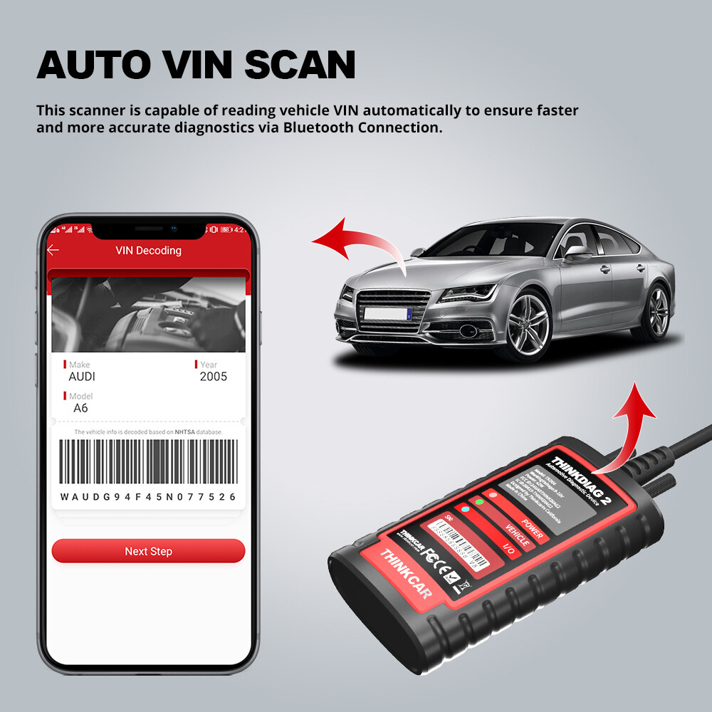 2025 THINKDIAG 2 Car OBD2 Scanner Bidirectional All System Diagnostic Tool CANFD
