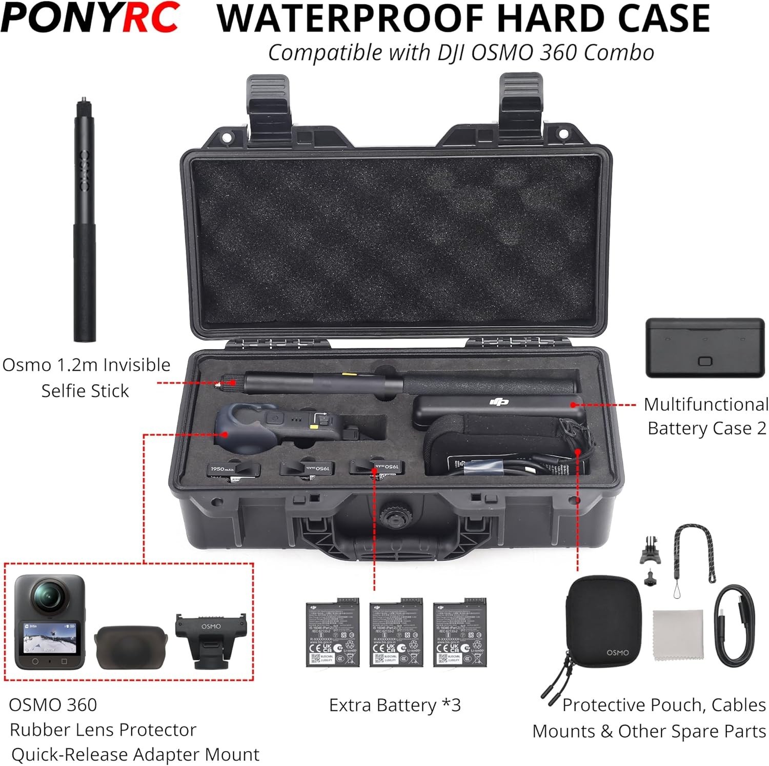 Shockproof Travel Case for Osmo 360 Adventure Combo