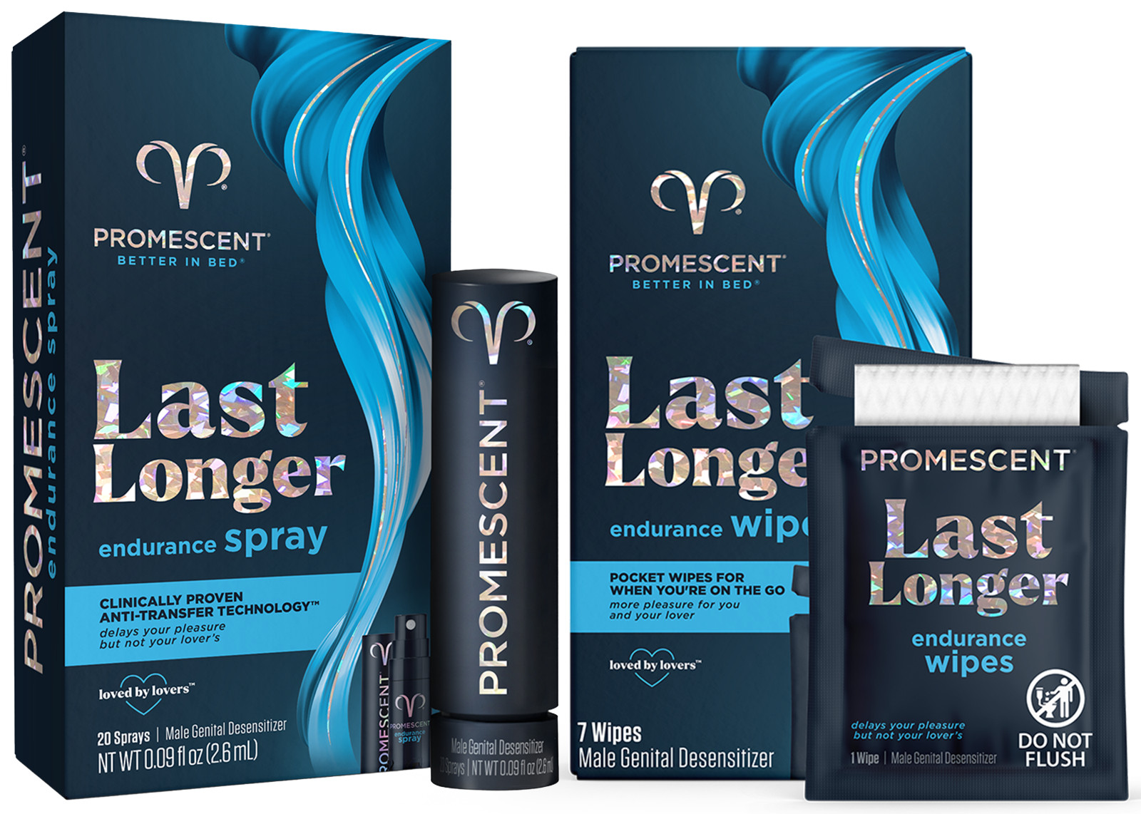 Promescent Men’s Delay Spray (2.6ml)  & Delay Wipes Last Longer in Bed Bundle