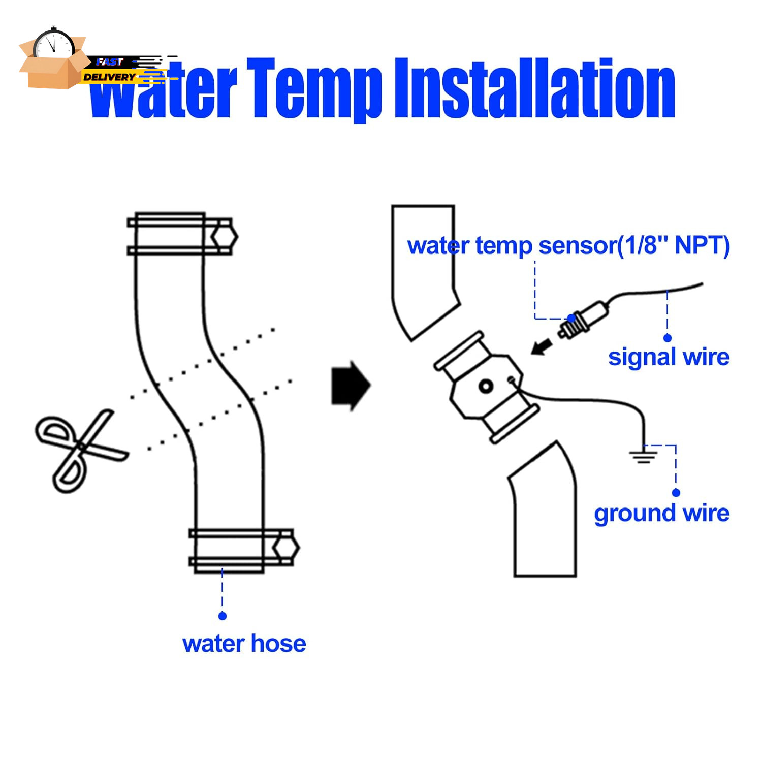 32Mm 1-1/4 Inch Water Coolant Temperature Sensor Adapter, Joint Pipe R