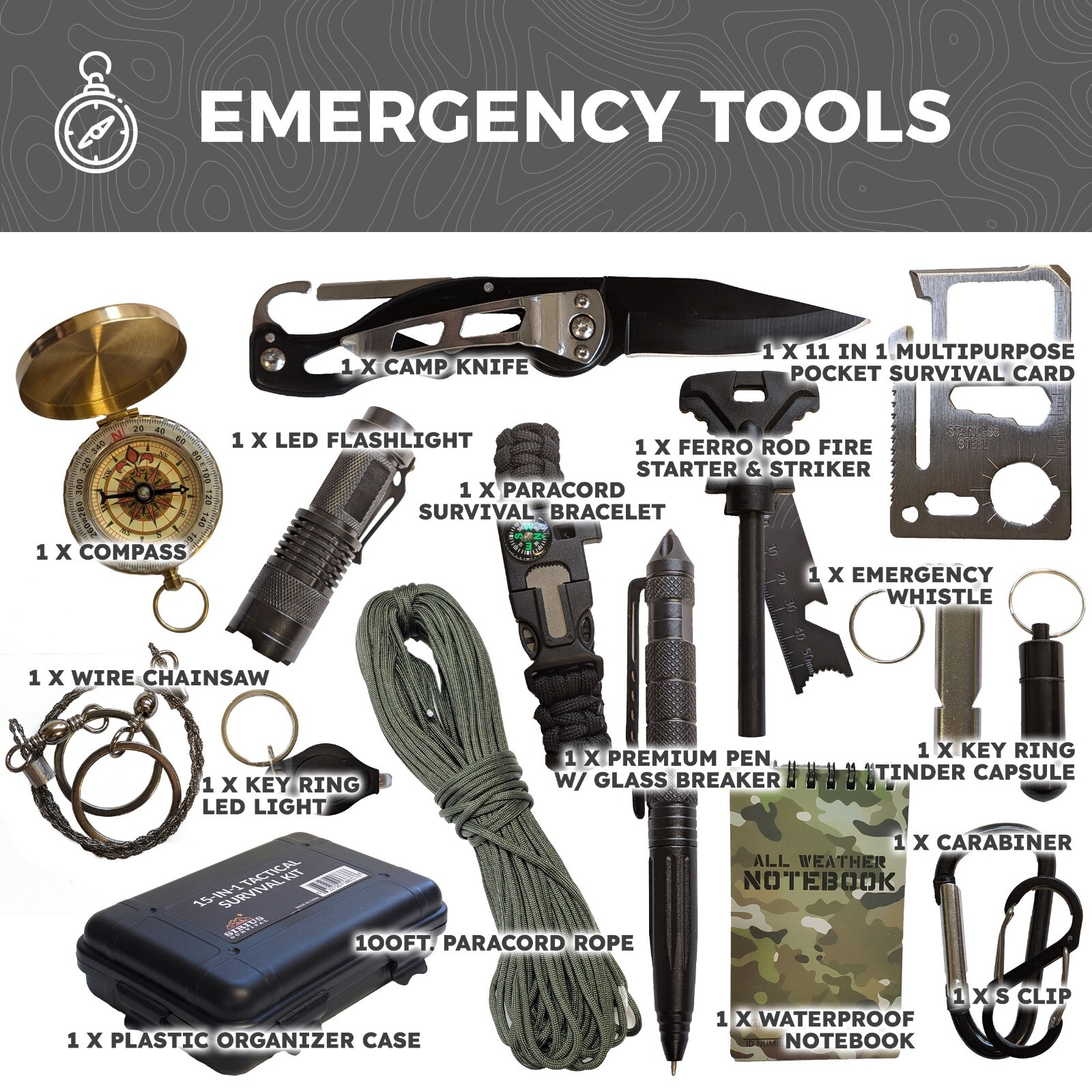 Bug Out Bag Starter Kit - 72 Hour Kit for 1 Person – Backpack Survival Kit