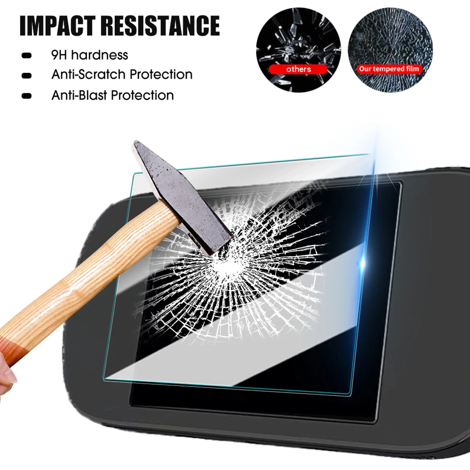 2PCS Tempered Glass Film Cover Screen Protector For Anbernic RG40XX H 40xxh