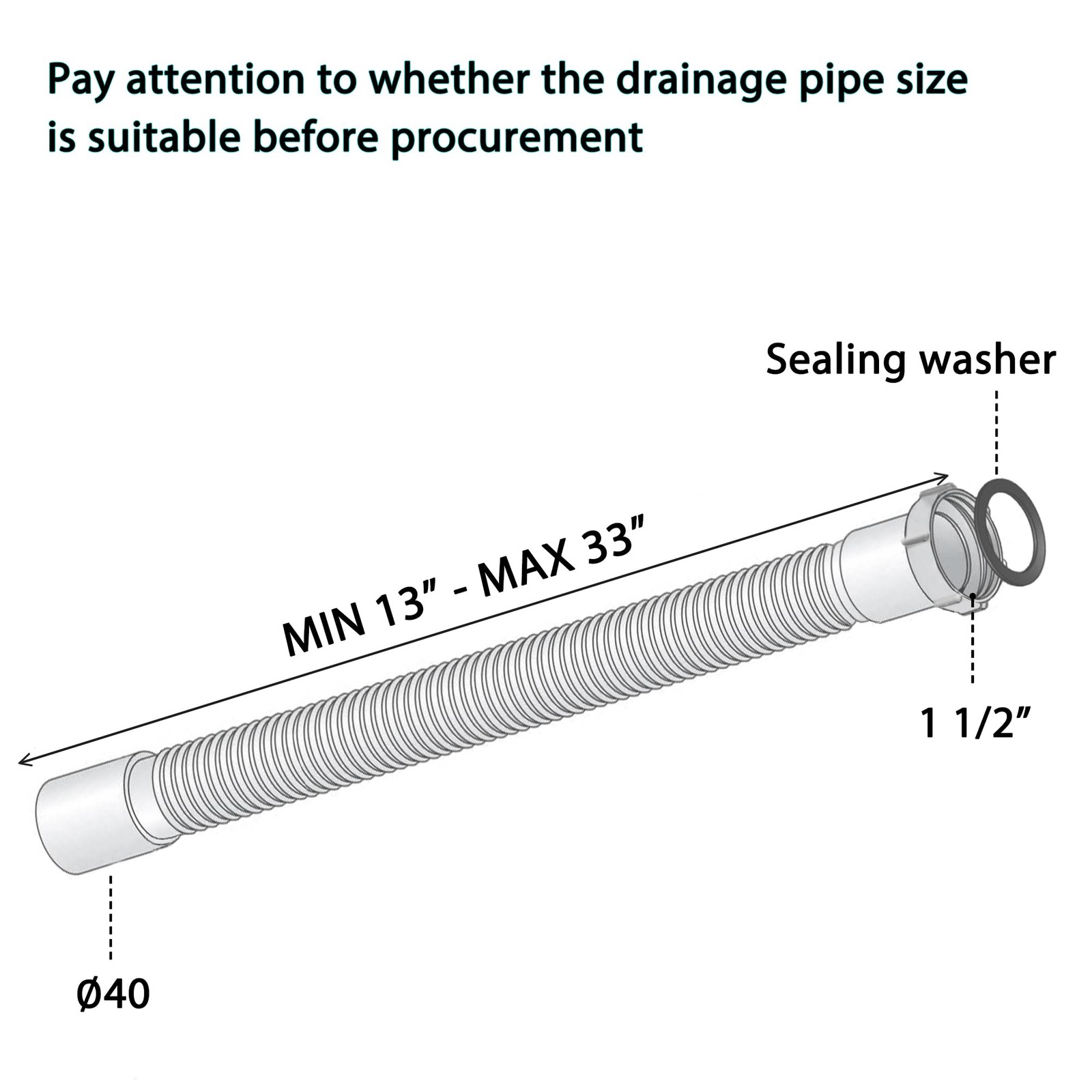 Low Profile Shower Drain, 1.5" Side Outlet Drain Assembly with White