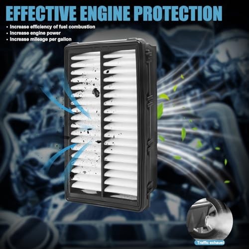 Cabin Engine Air Filter for Mazda 3 (2019-2025)