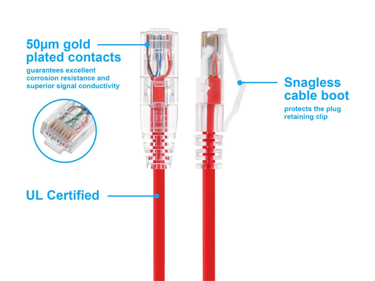 Monoprice Cat6 Ethernet Patch Cable - 2 feet - Red | Snagless RJ45 Stranded